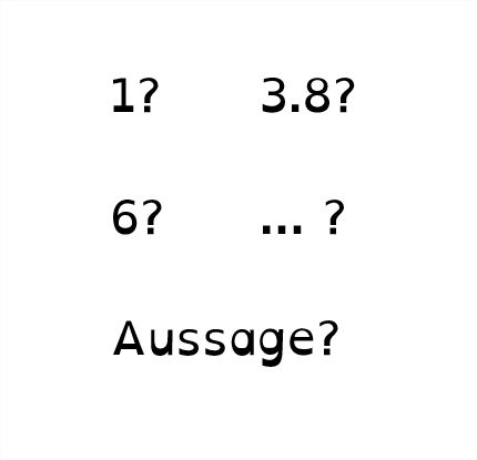 Sind Noten nützlich – und nötig? – von Hans Brügelmann